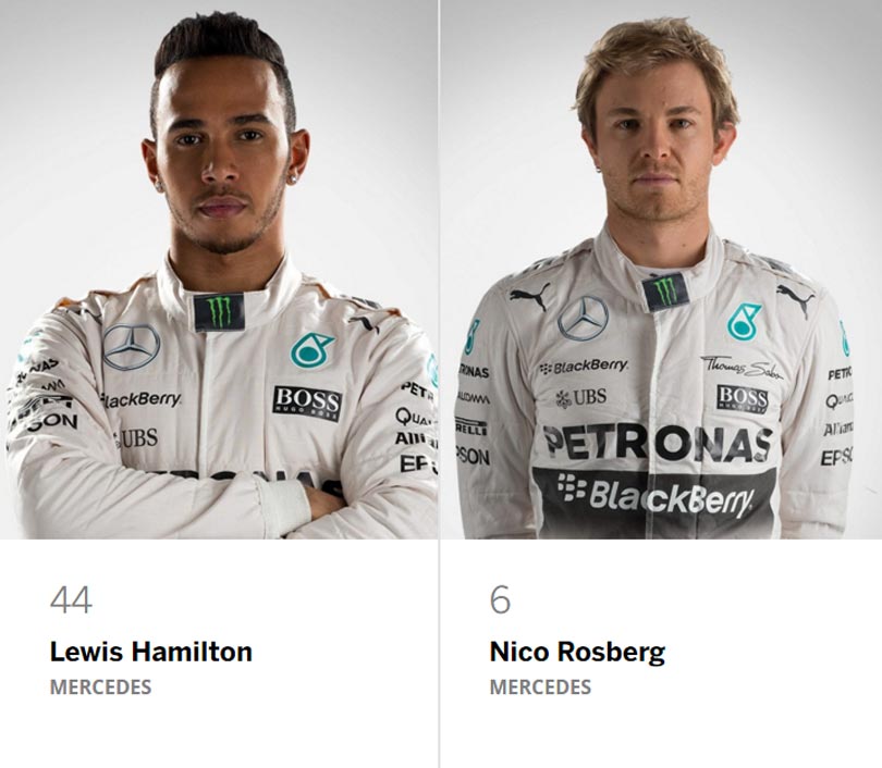 Hamilton e Rosberg Mercedes